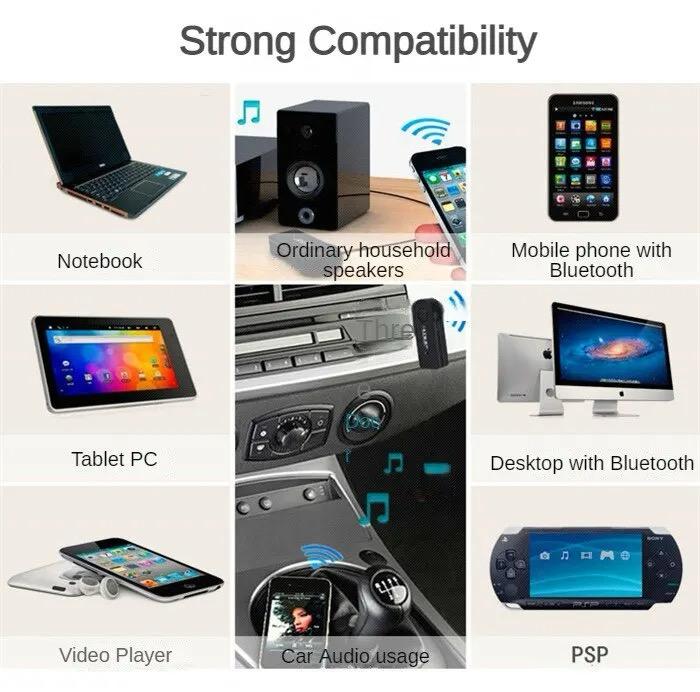 Wireless Bluetooth 3.5mm AUX Audio Receiver Adapter